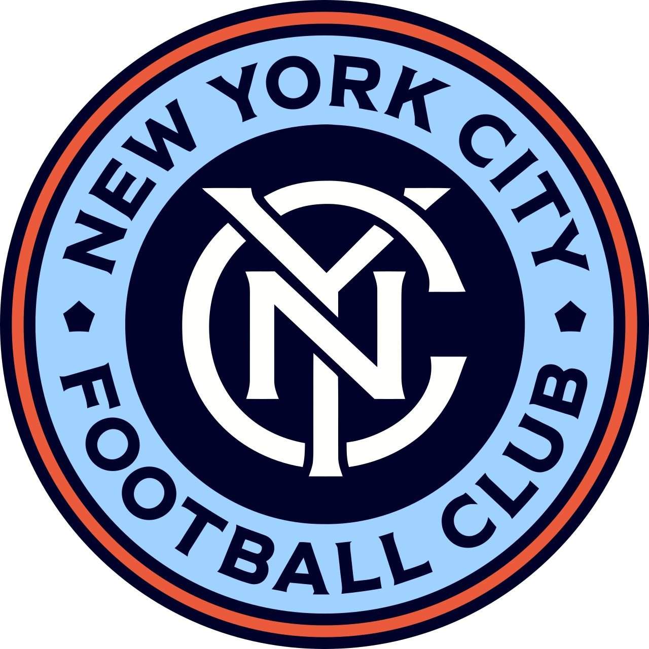 New York City FC · City Football Group